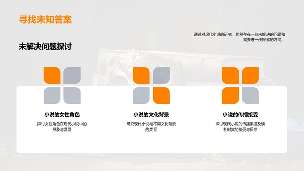 深度探索现代小说