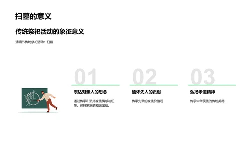 清明节文化解析PPT模板