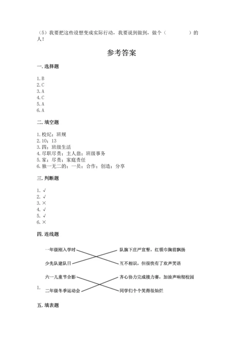 部编版小学四年级上册道德与法治期中测试卷精品【网校专用】.docx