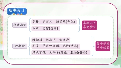 统编版二年级语文上册《19古诗二首》课件