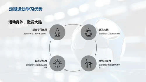 二年级，运动起来