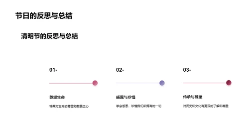 清明节：文化与教育