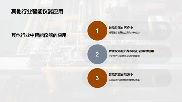 智仪助力，重塑工业新面貌