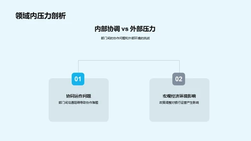 银行季度回顾与展望