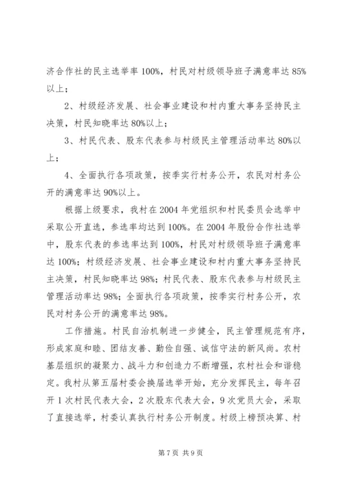 财政奖补示范村实施方案 (4).docx