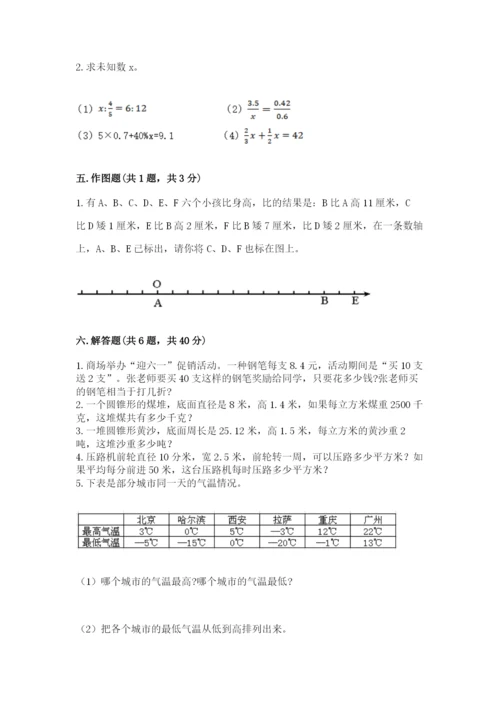 人教版六年级下册数学期末测试卷（考点精练）.docx