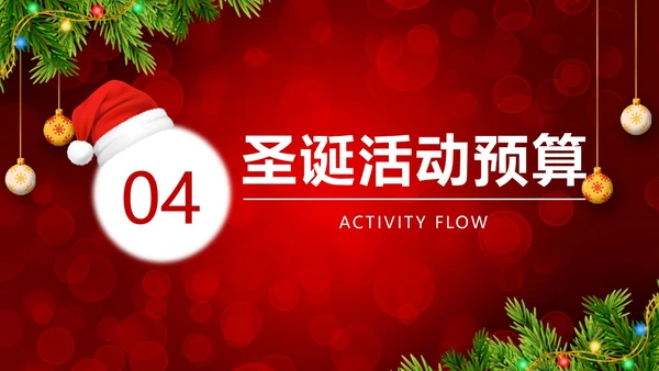 红色简约风圣诞节活动策划圣诞元旦双旦节日活动PPT模版