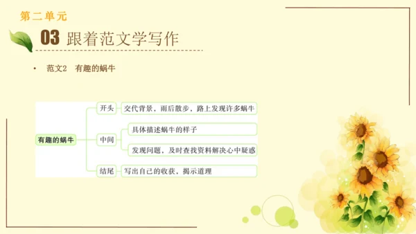 统编版语文三年级上册2024-2025学年度第二单元习作：写日记（课件）