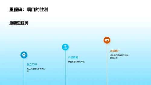 化学创新 助力社会