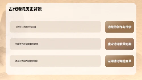 黄色中式复古国风中国诗词科普PPT模板