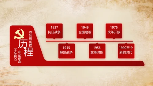 深入学习宣传法治思想加强法制宪法教育PPT