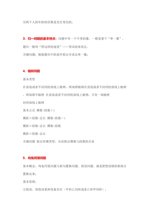 2023年小学奥数很简单就这知识点.docx