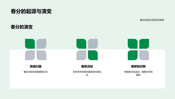 春分节气文化解读PPT模板