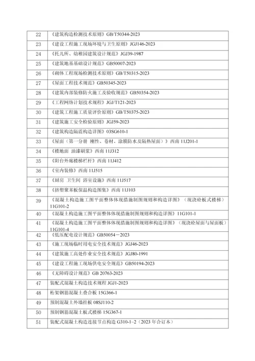 幼儿园标准化建设提升工程施工组织设计.docx