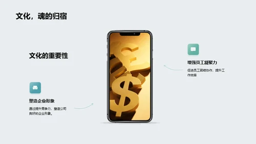 金融企业文化构建