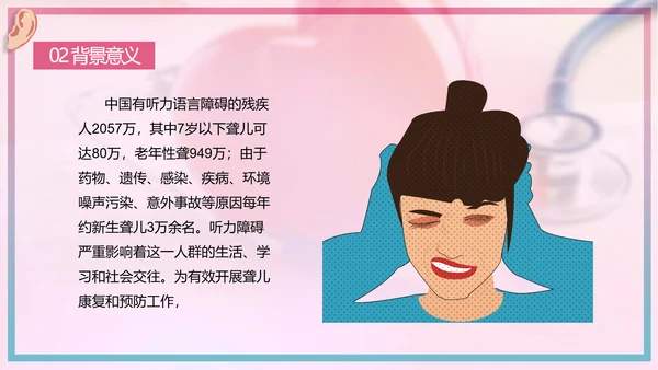 关爱残疾人全国爱耳日宣讲PPT课件