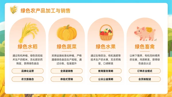 橙黄色插画风乡村绿色生态筑基振兴PPT主题模板