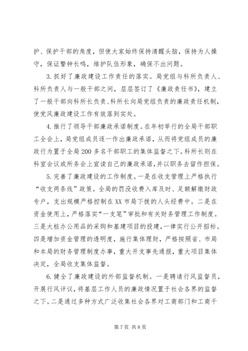 市工商局党委书记局长履职与廉政建设情况报告 (2).docx