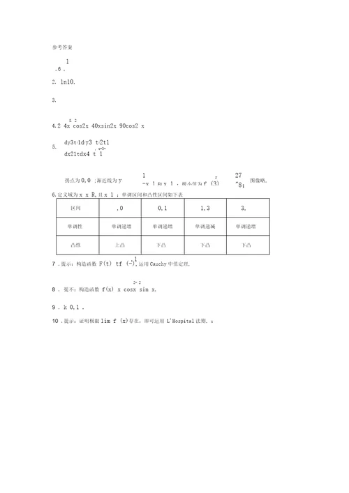 高等数学极限与导数测试题