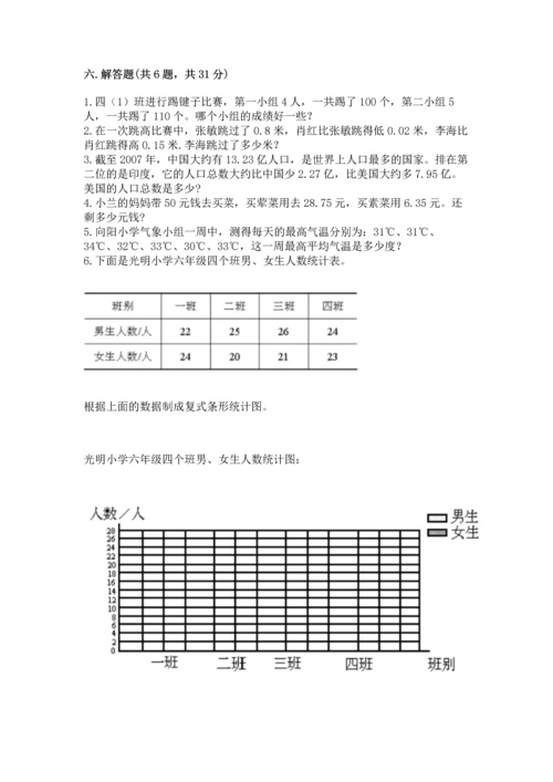 人教版四年级下册数学期末测试卷含答案【完整版】.docx