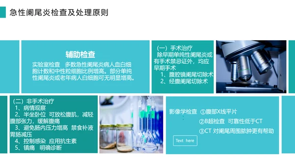 急性阑尾炎护理查房医院病例PPT模板