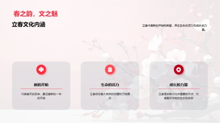 立春春天的启示