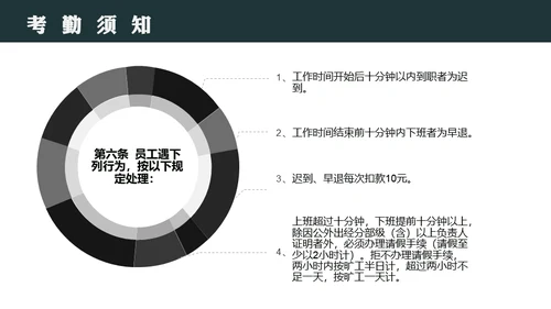 员工入职岗前培训通用PPT模板