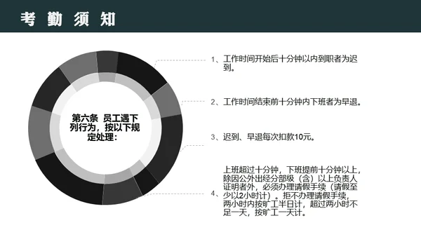 员工入职岗前培训通用PPT模板
