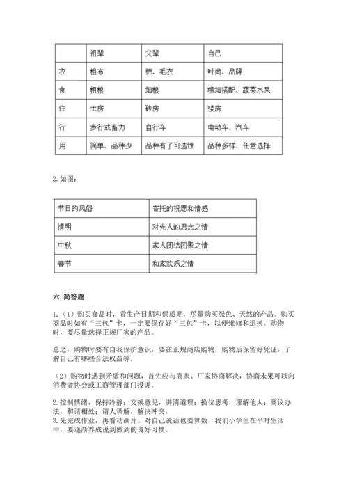 2023部编版四年级下册道德与法治期末测试卷及参考答案【典型题】.docx