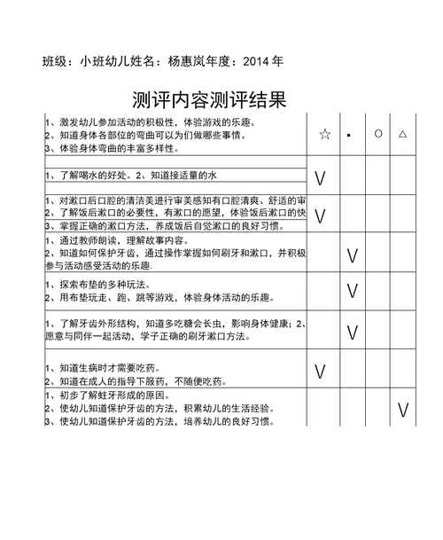 中心幼儿园健康教育考核评价表