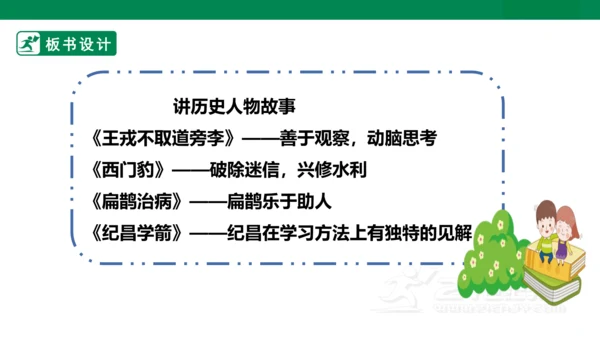 四年级上册第八单元 口语交际 讲历史人物故事 课件
