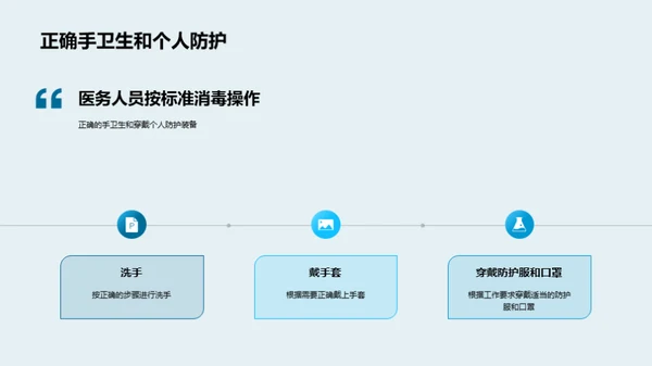 医疗器械消毒之优化策略