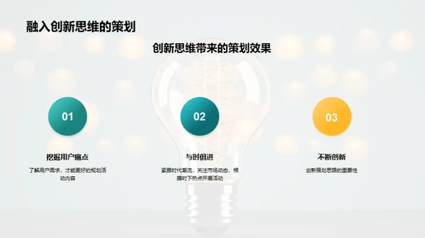 活动策划的创新思维