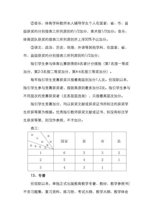 衡阳市中小学教师系列专业技术职务任职资格量化.docx