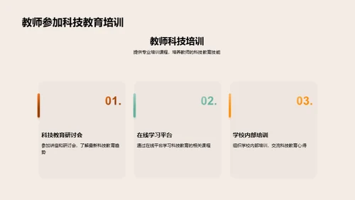 科技教育新纪元