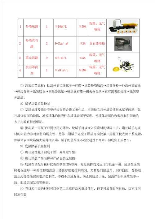 真石漆施工组织设计