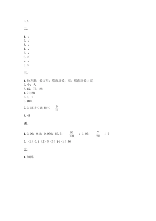 六年级毕业班数学期末考试试卷（轻巧夺冠）.docx