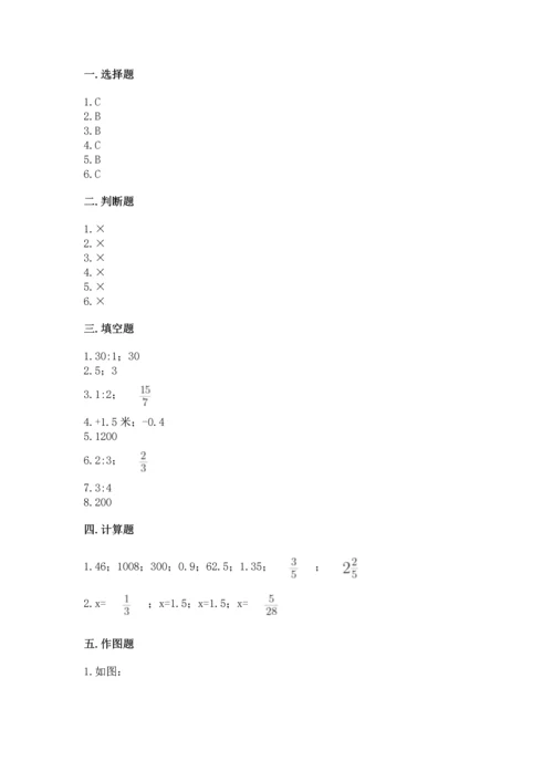 小学数学试卷六年级下册期末测试卷及参考答案【实用】.docx