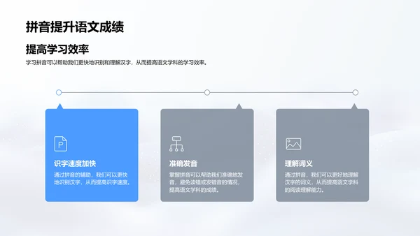 掌握拼音提升阅读PPT模板