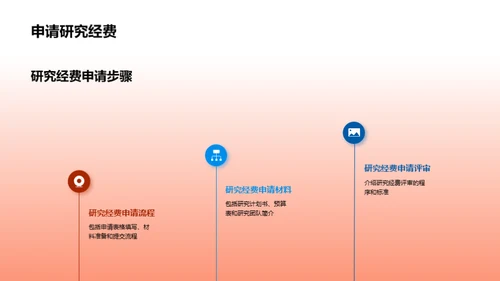 新药研发：揭秘临床试验