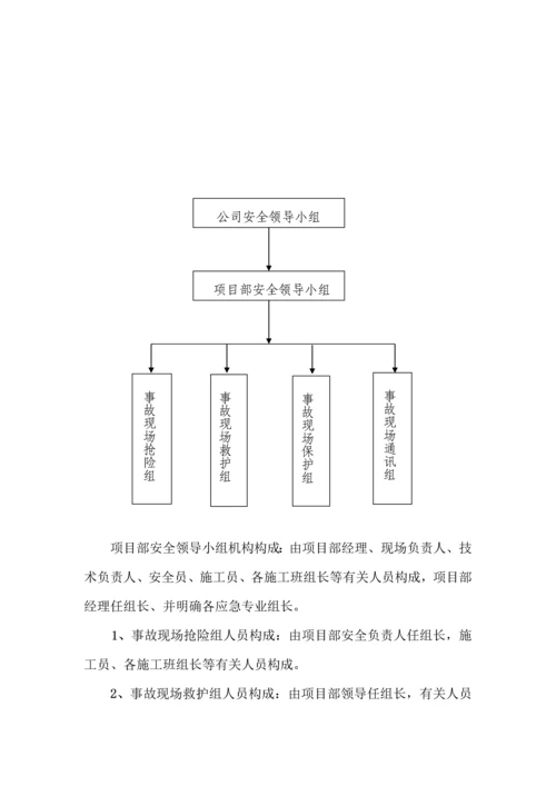 安全事故应急全新预案专项专题方案.docx
