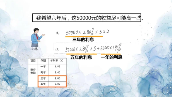 人教版六年级数学下册生活与百分数教学课件