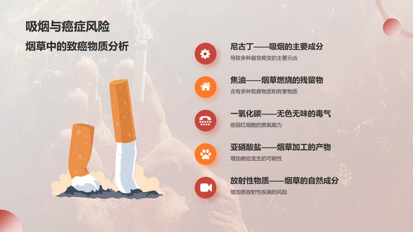 红色手绘风世界无烟日禁止吸烟公益宣传PPT模板
