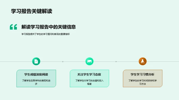 初二家长教育研讨