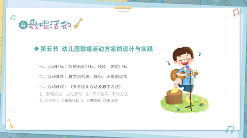 绿色清新卡通儿童学前儿童音乐教育课件PPT幼儿园