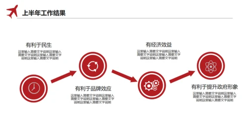 简约型上半年工作总结通用PPT模板