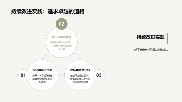 初一学习攻略