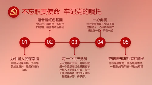 党建党支部年终工作总结汇报PPT党课