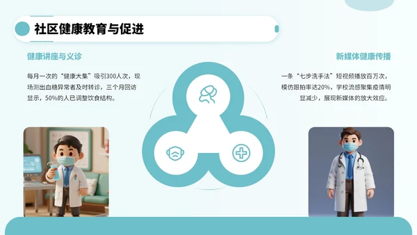 蓝绿色卡通风公共卫生知识宣传PPT