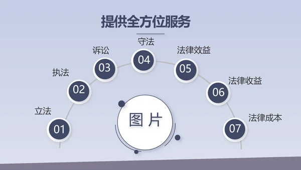 蓝色大气法治文化建设年年终总结动态PPT